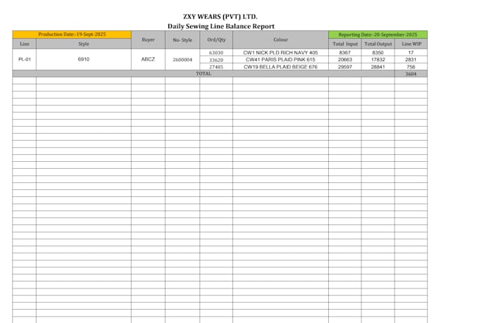 do garments production planning, line balancing and efficiency report